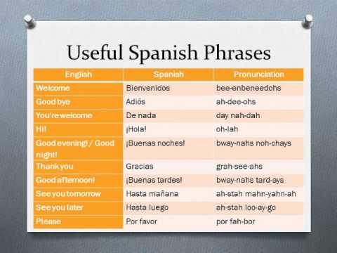 20 useful spanish phrases